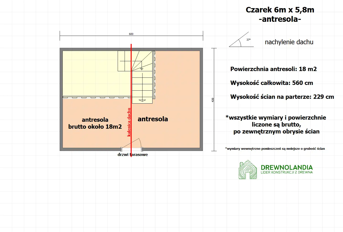 Domek Czarek SSZ 6m x 5,8m (WT2021)
