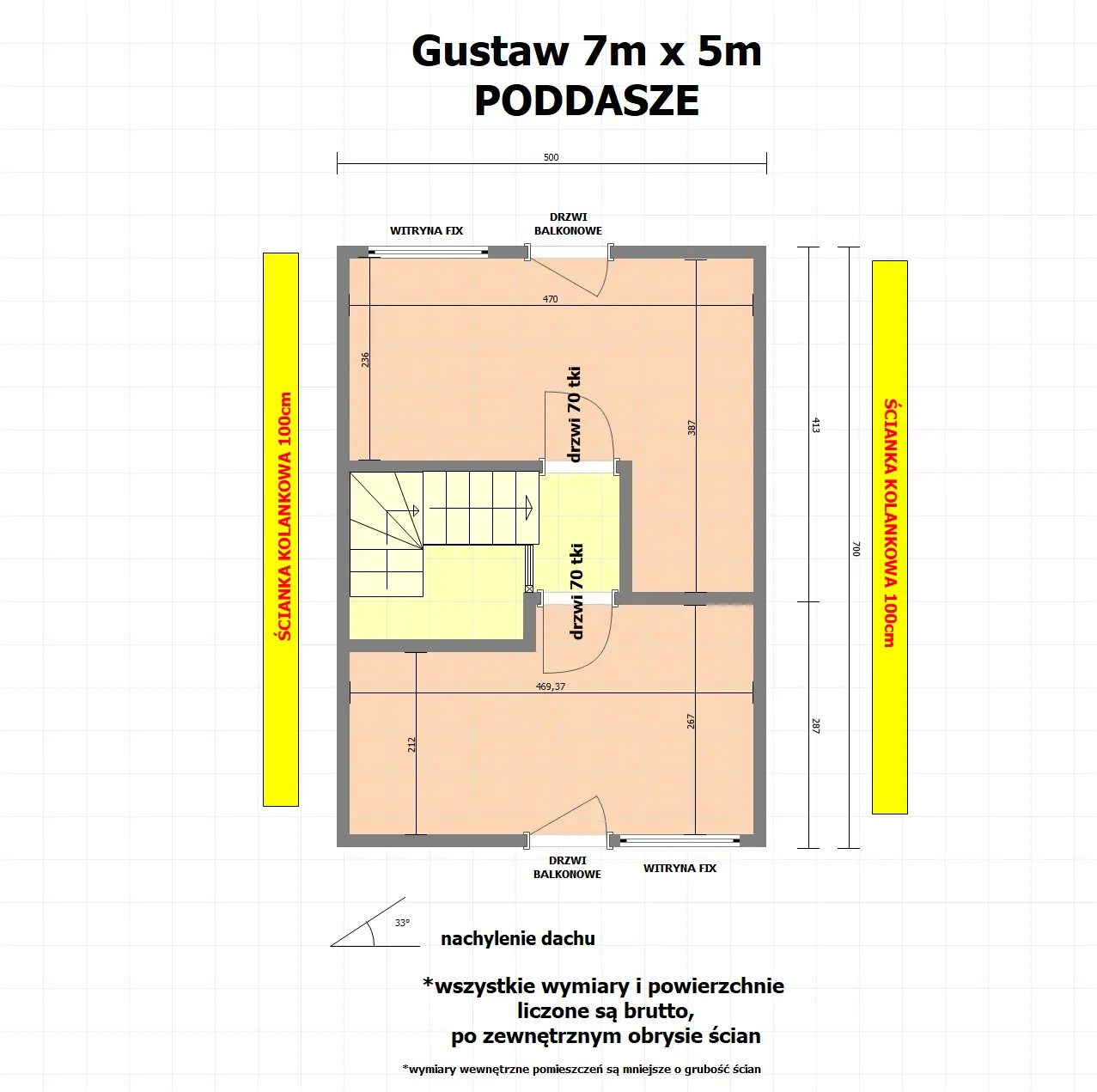 Rzut Domek Gustaw 5x7m (CRA)