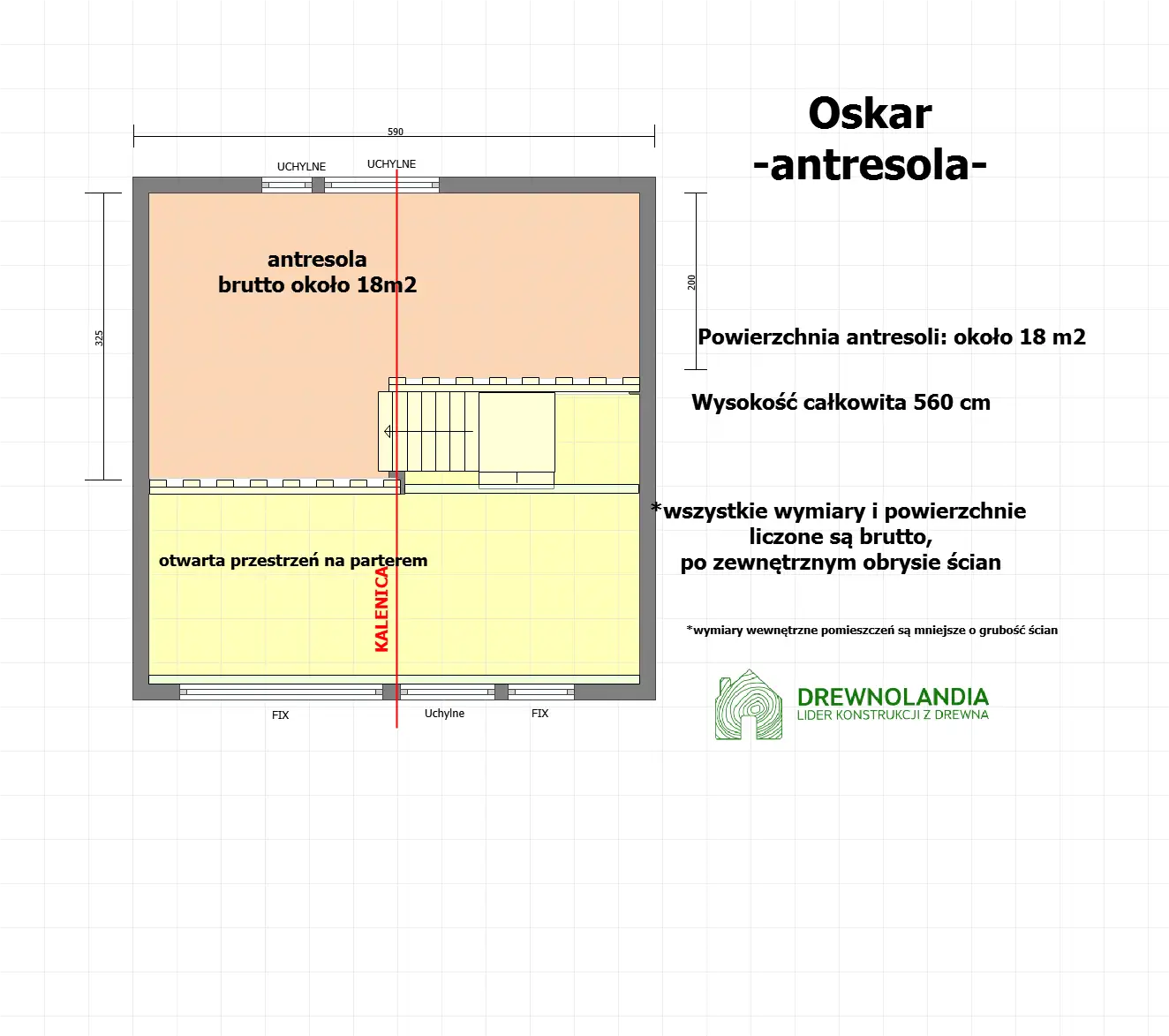 Domek Oskar - 5,9x5,9m (CRA)