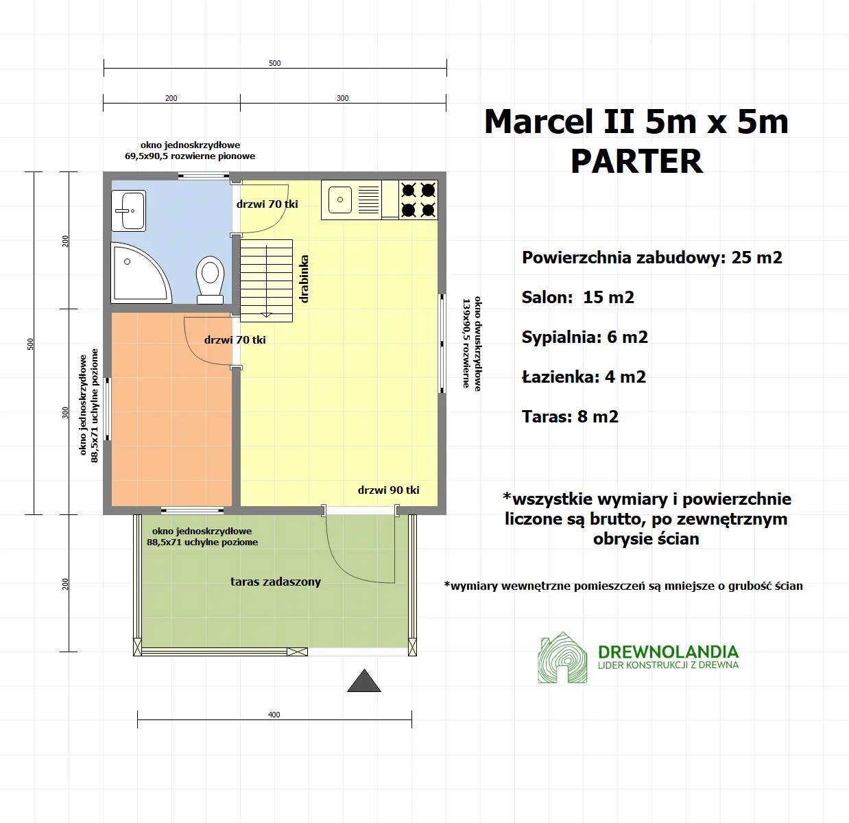 Rzut Domek Marcel II - 5x5m (CRA)