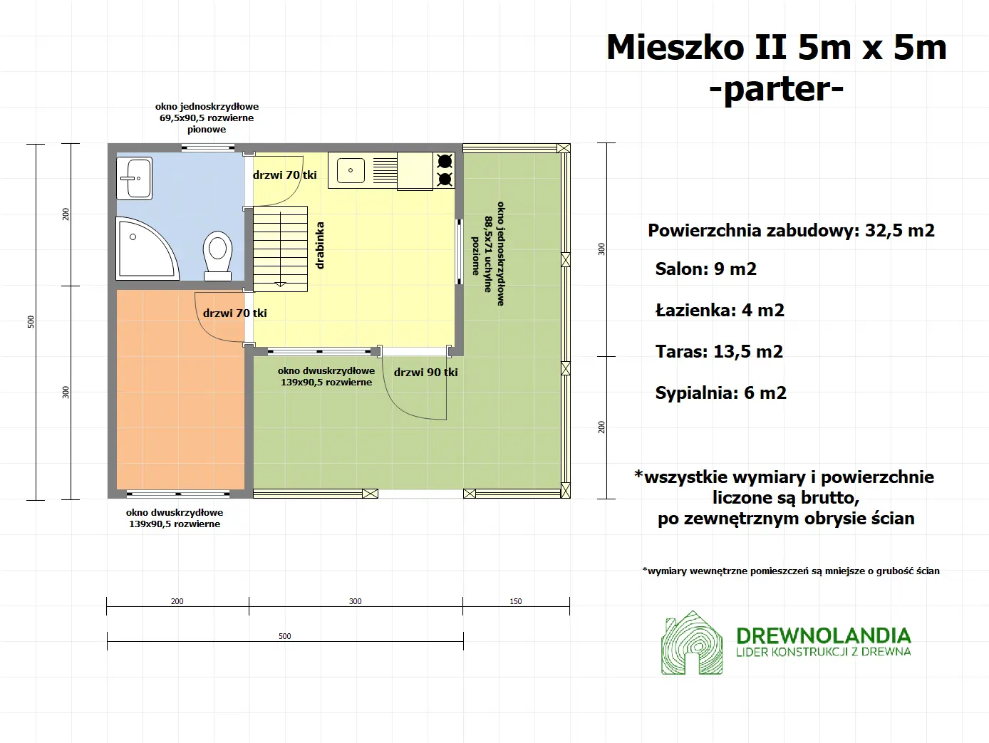Rzut Domek Mieszko II 5m x 5m  + taras boczny 1,5x5m (CRA)