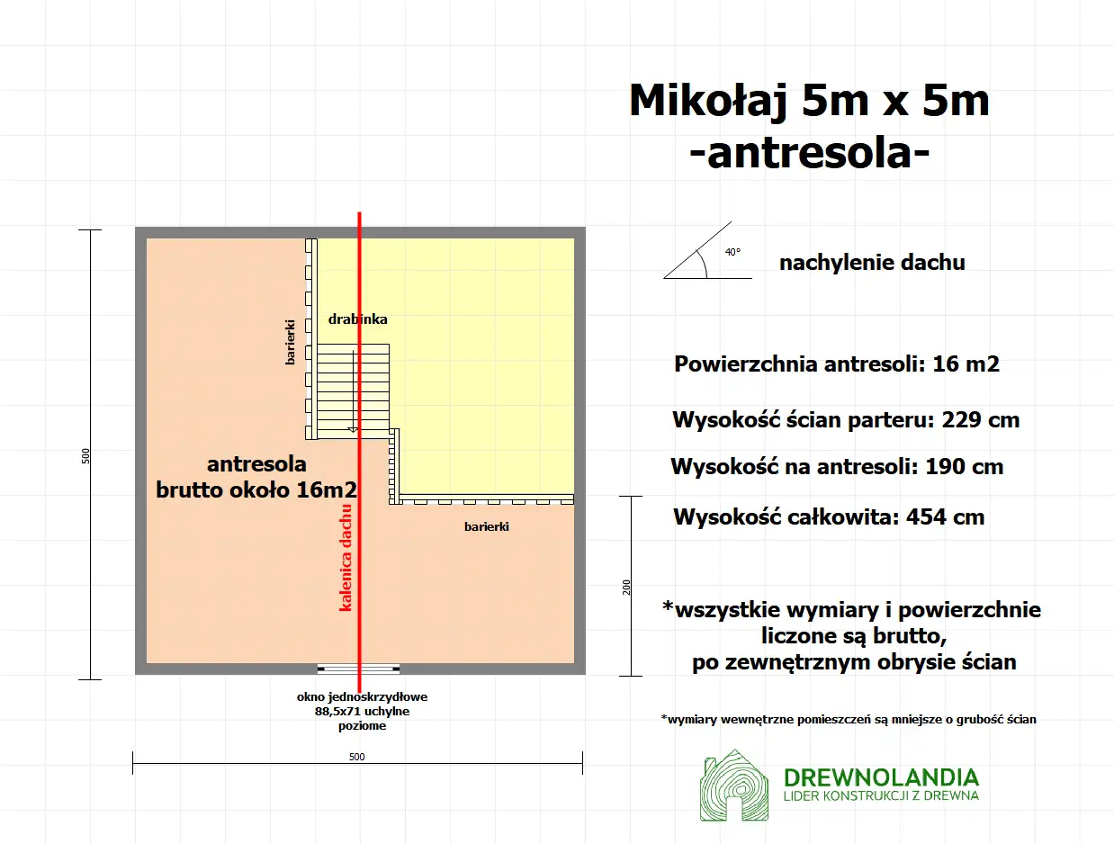 Domek Mikołaj II - 5x5m (WT2021)