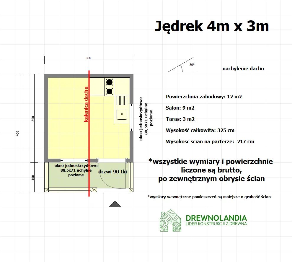 Rzut Altana Jędrek - 4x3m (SSO)