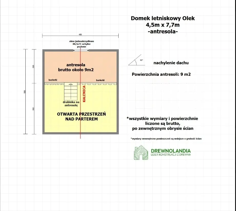 Rzut Domek Olek 7,7x4,5m (SSO)