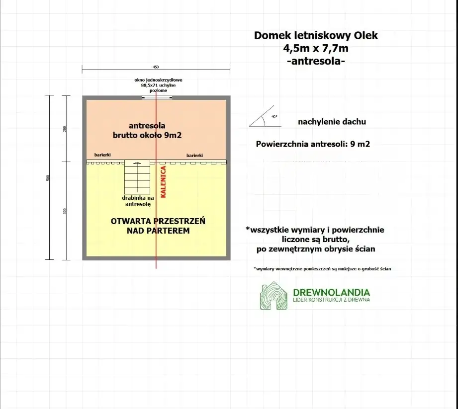Domek Olek 7,7x4,5m (SSZ)