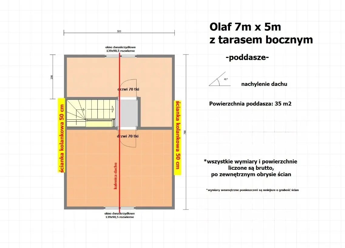 Rzut Domek Olaf 7x5m z tarasem bocznym 7x2m (CRA)