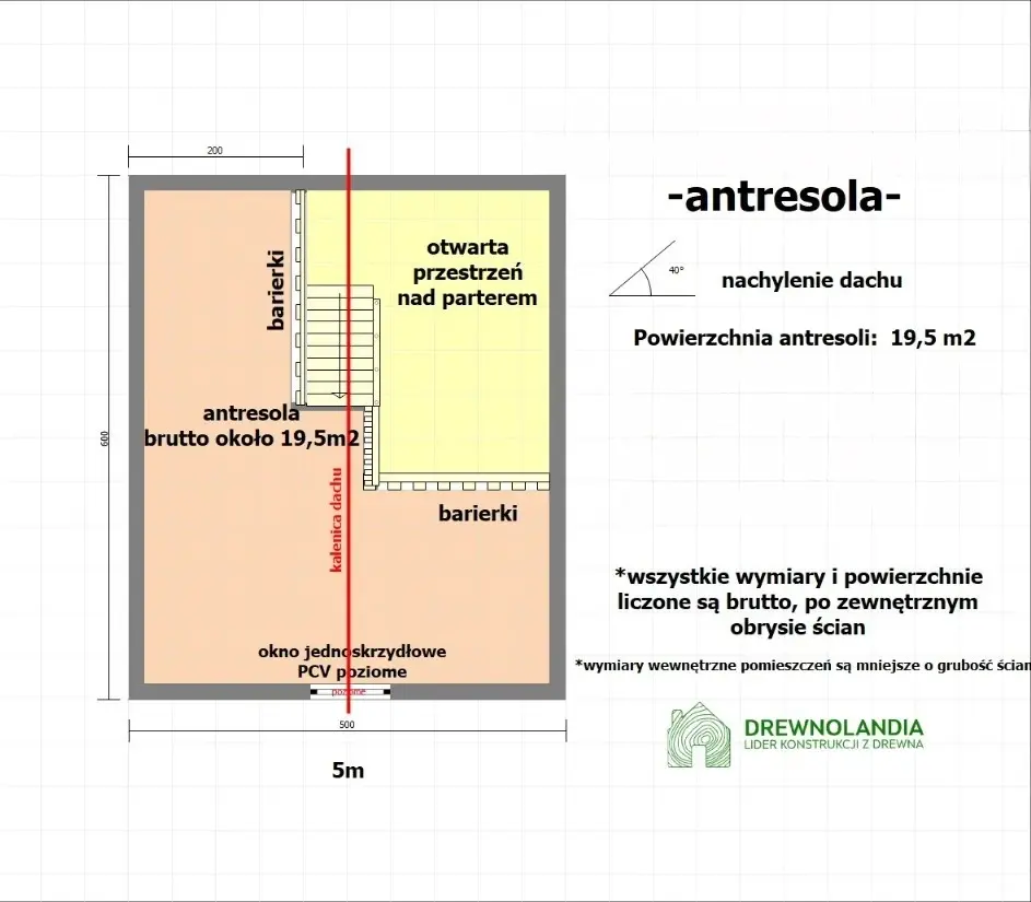 Rzut Domek Mikołaj III - 30 m² (CRA)