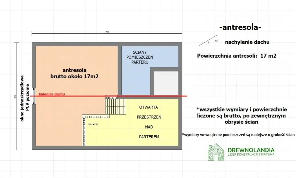 Rzut Domek Damian - 35 m² (CRA)