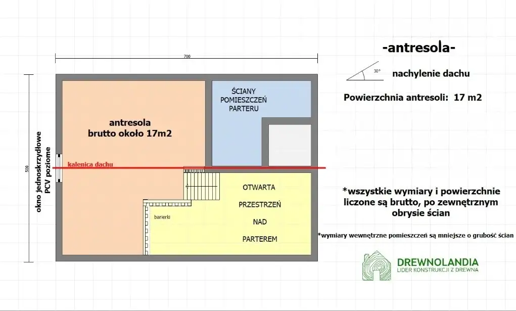 Domek Damian - 35 m² (WT2021)