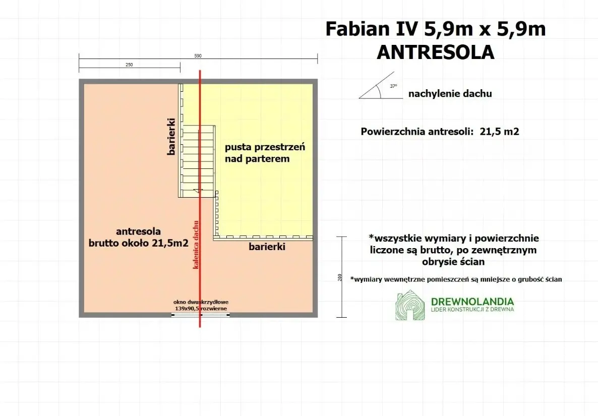 Rzut Domek Fabian IV - 5,9x5,9m (SSZ)