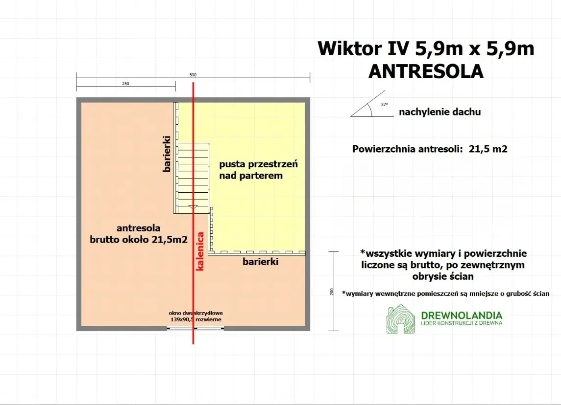 Rzut Domek Wiktor IV v1 - 5,9x5,9m (SSZ)