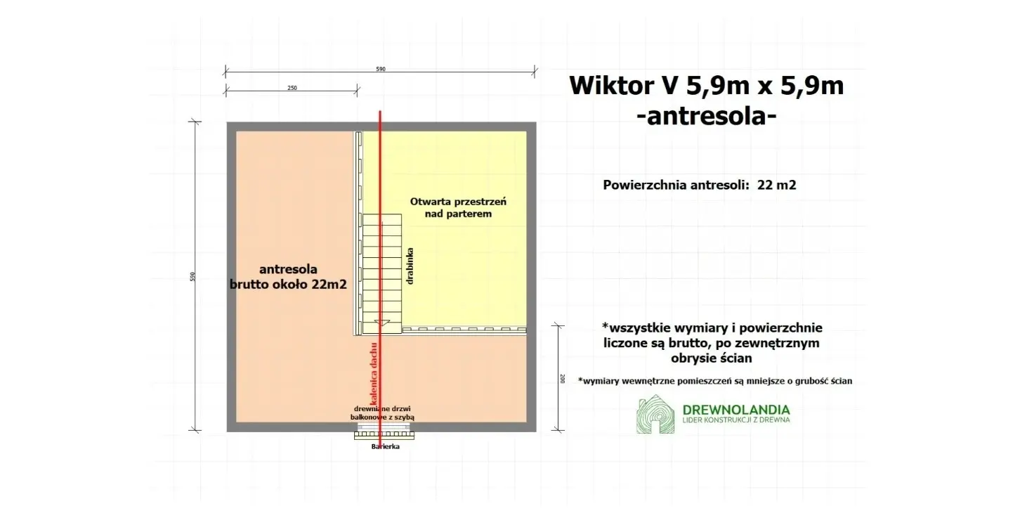 Rzut Domek Wiktor V - 5,9x5,9m (SSZ)