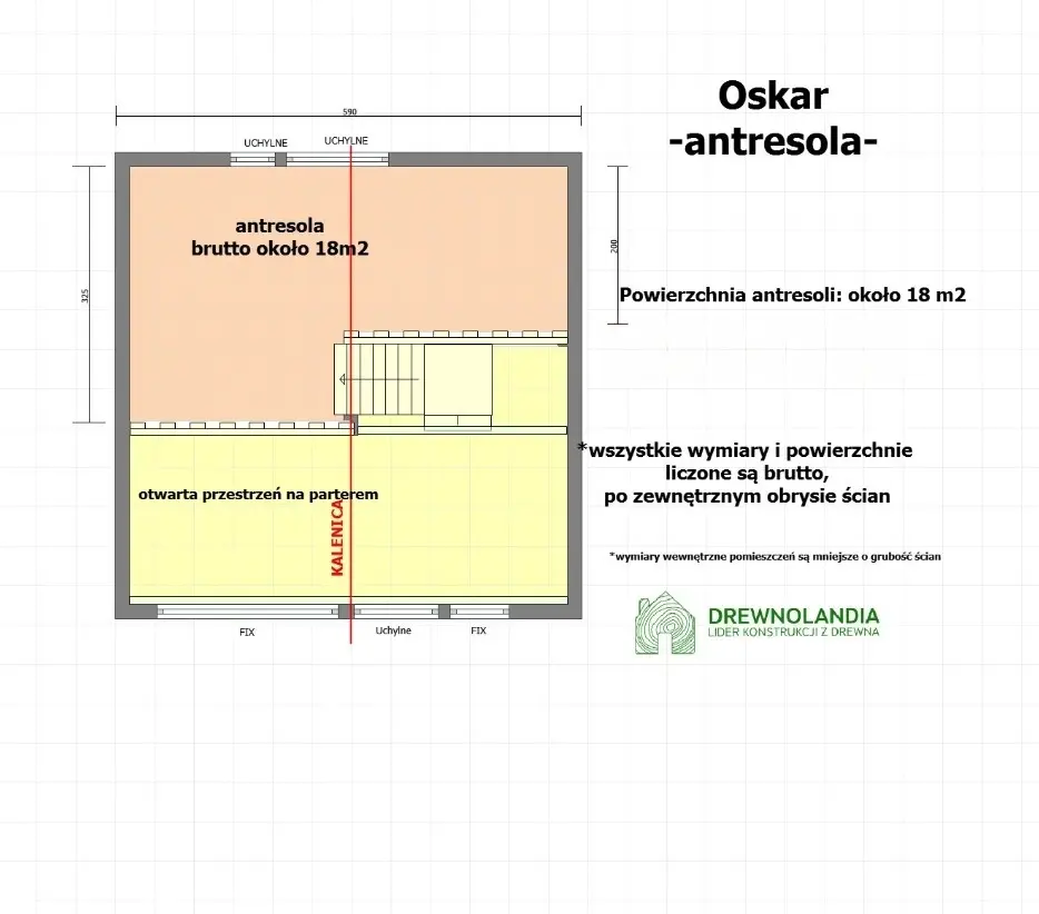 Rzut Domek Oskar - 5,9x5,9m (SSZ)