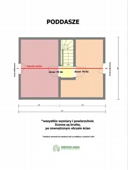 Domek Janusz v2 - 7m x 5m (CRA) - zdjęcie 3