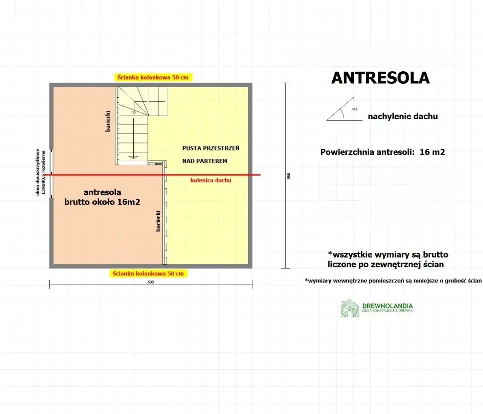 Domek Julianek 6x5,5m z tarasem (SSZ)