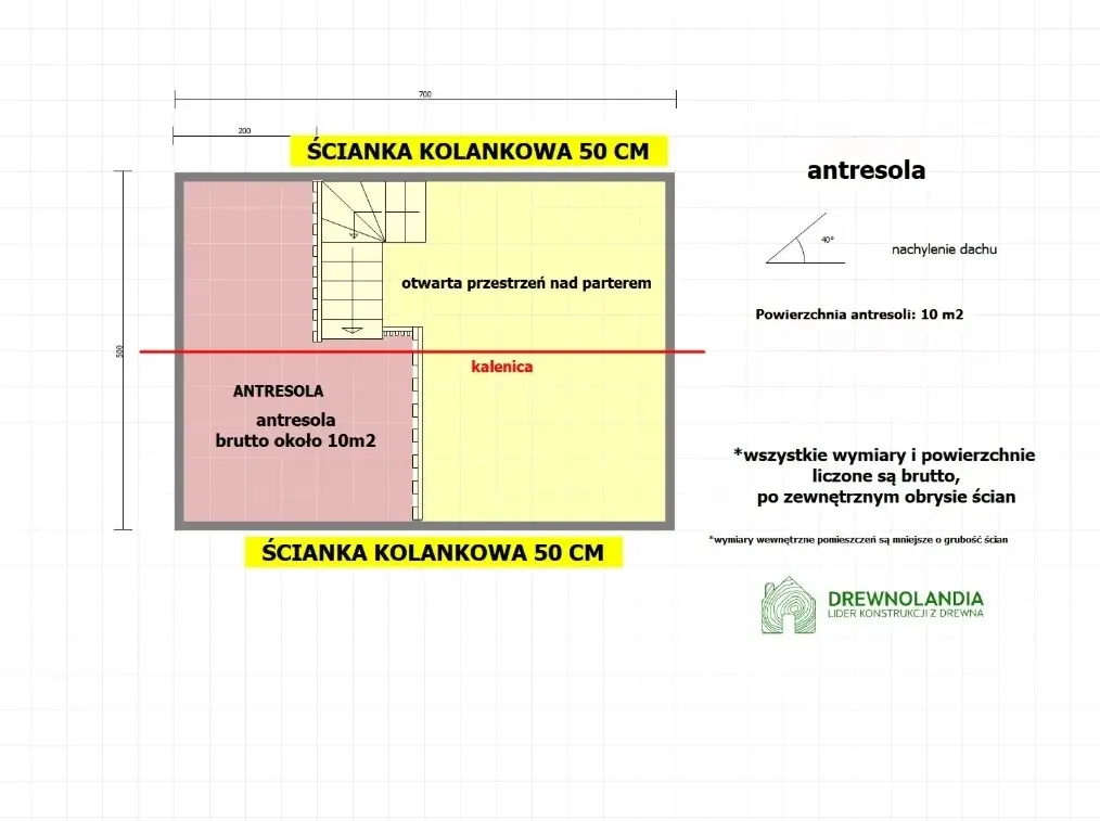 Rzut Domek Tomasz - 7x5m + taras 7x3,5m (SSZ)