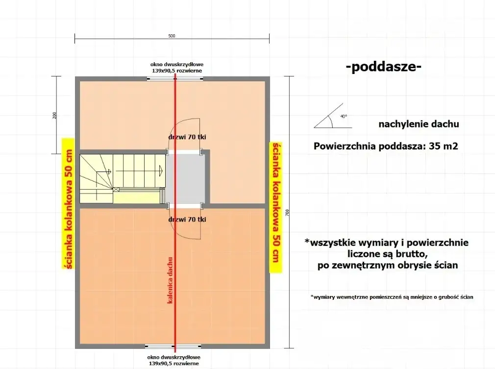 Domek Olaf - 7x5m (SSZ)