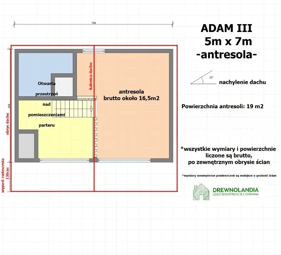 Rzut Domek Adam III 7m x 5m (SSZ)