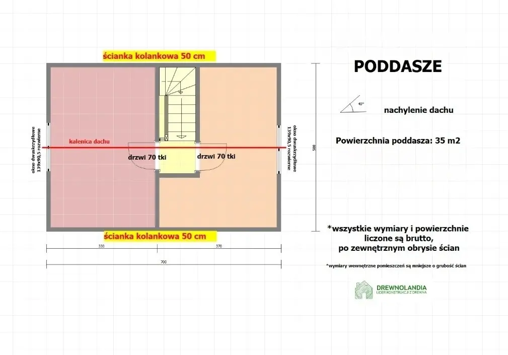 Rzut Domek Janusz – 35 m² (WT2021)