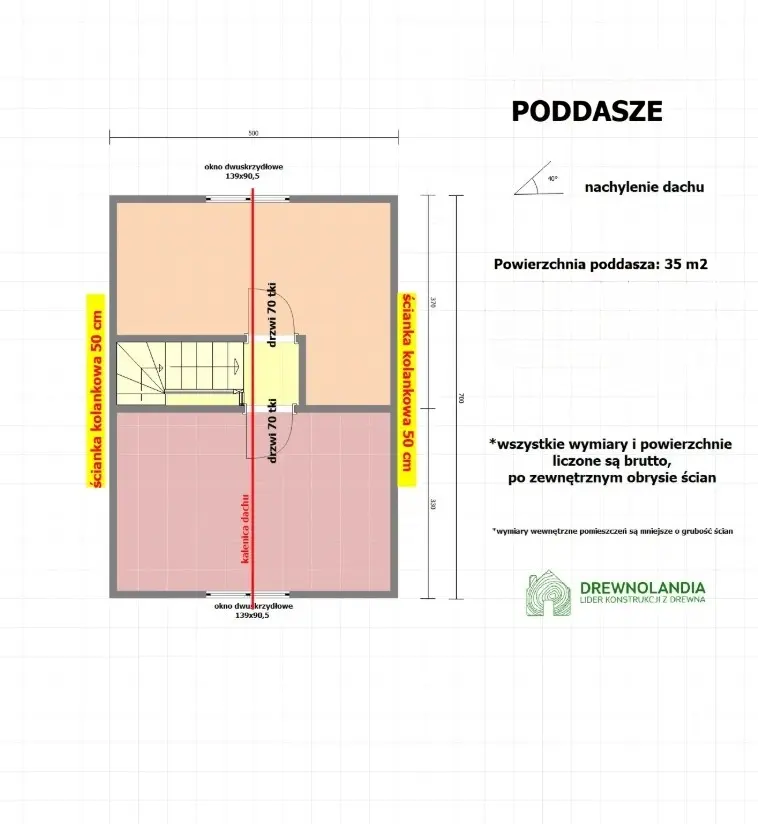 Rzut Domek Janusz 7m x 5m + taras 4,5m x 2m (SSZ)