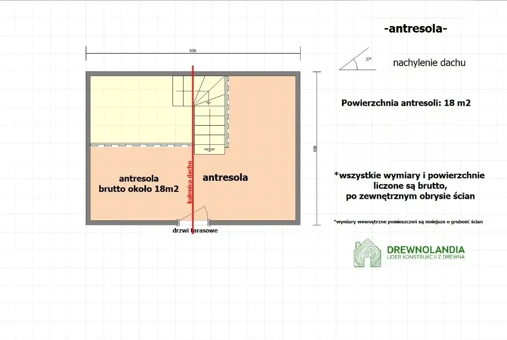Domek Czarek 6m x 5,8m (SSZ)