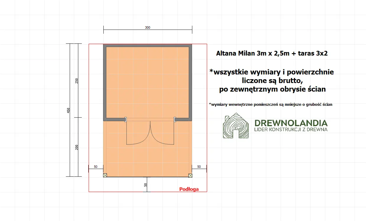 Rzut Altana Milan – 3×2,5m + taras 3x2m