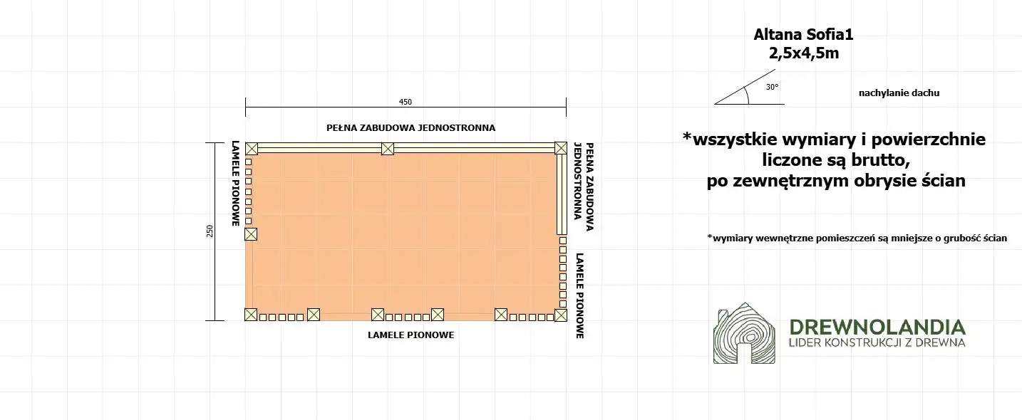 Altana Sofia1 - 2,5m x 4,5m