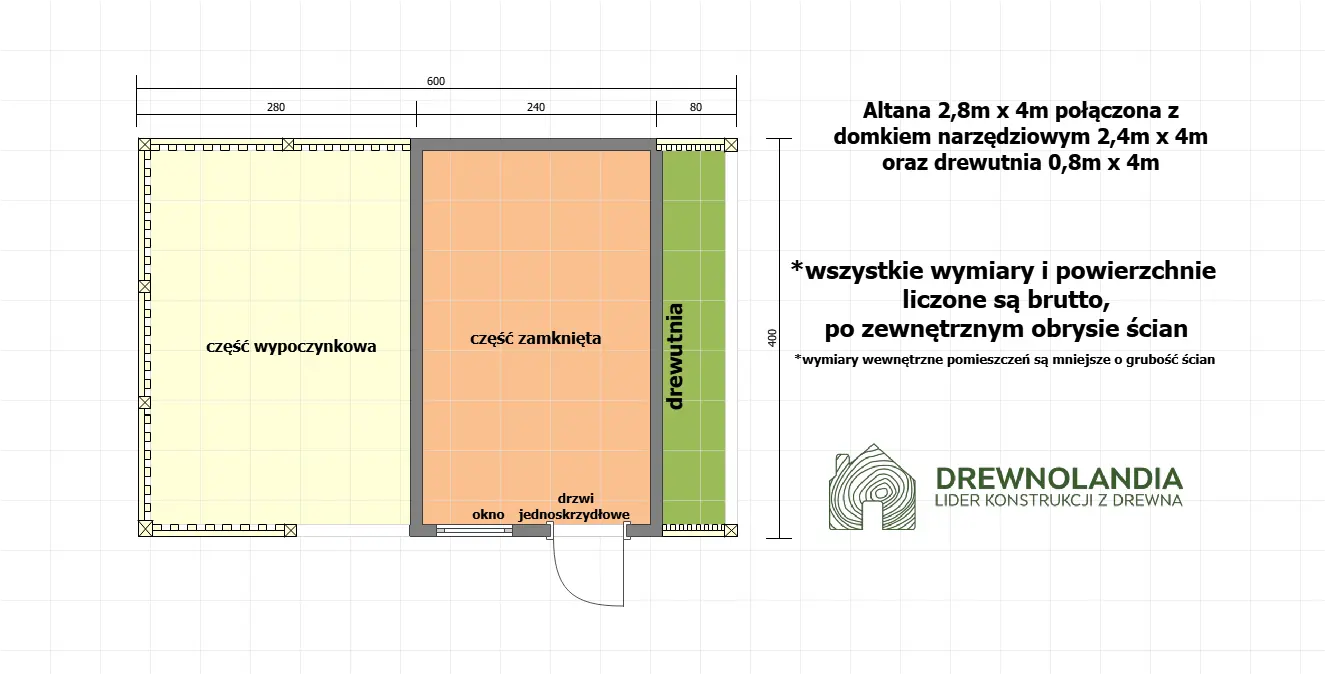 Rzut 2w1 Altana z domkiem Ludwik v3 6×4 m