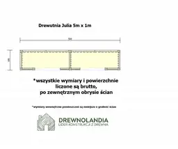 Drewutnia Julia 5x1m - zdjęcie 2