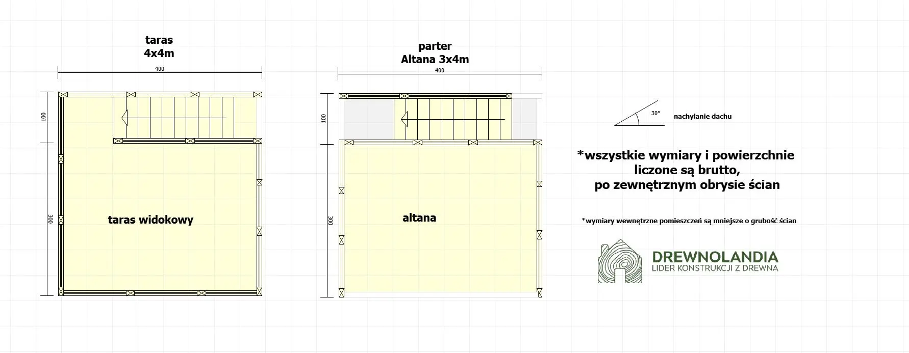 Rzut Altana-taras widokowy Alex - 4m x 4m