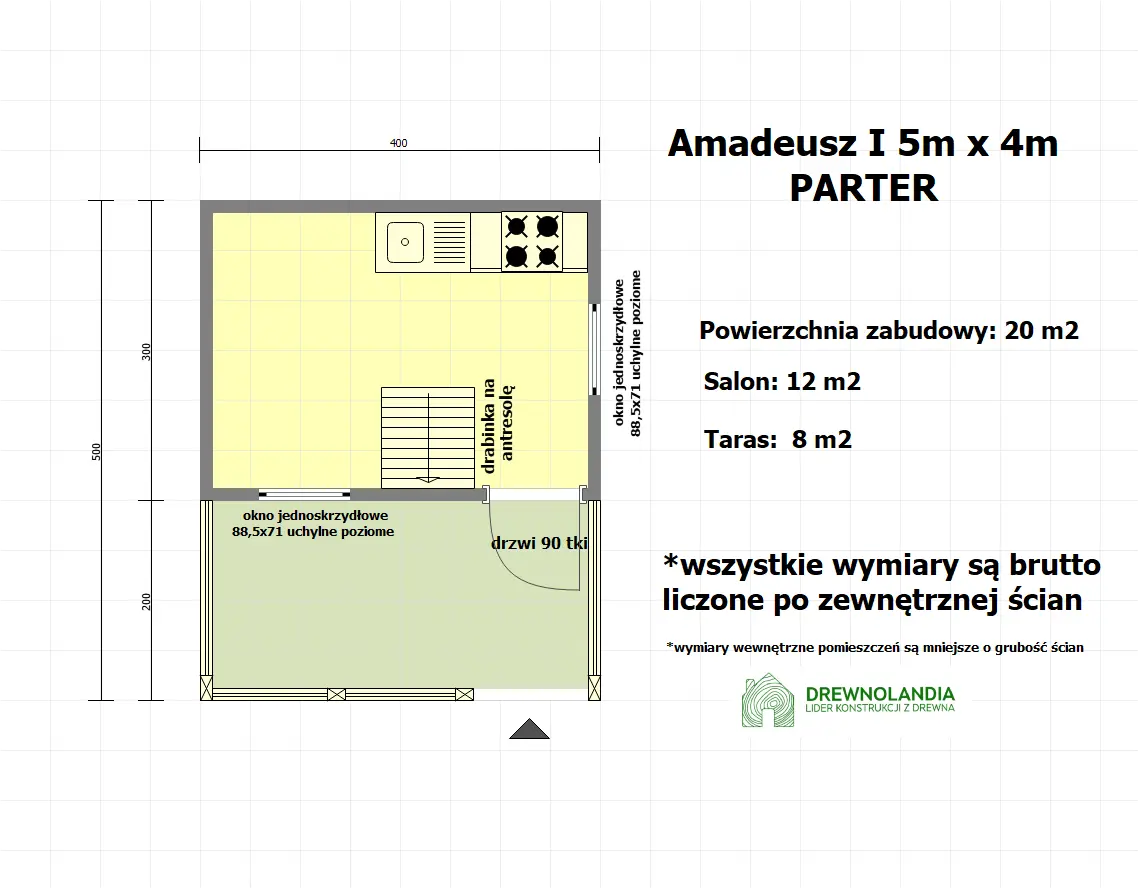 Rzut Domek Amadeusz I - 5x4m (SSZ)