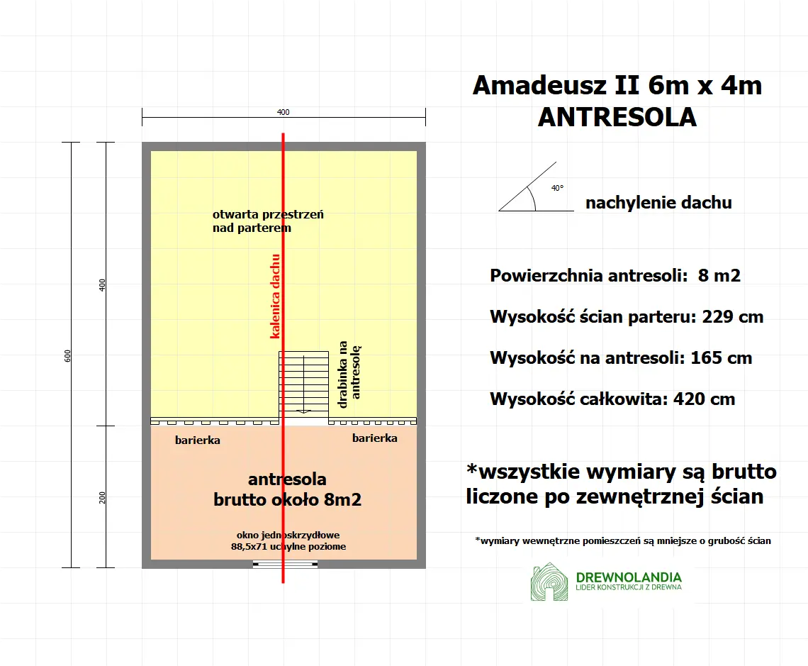 Rzut Domek Amadeusz II - 6x4m (SSZ)