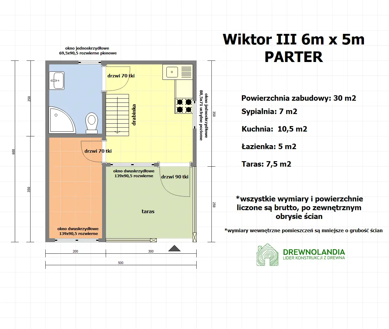 Domek Letniskowy drewniany Wiktor III - 5x6m