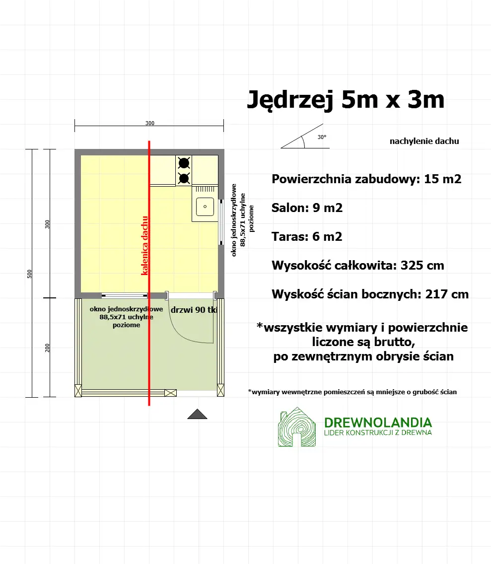 Altana Jędrzej - 5x3m