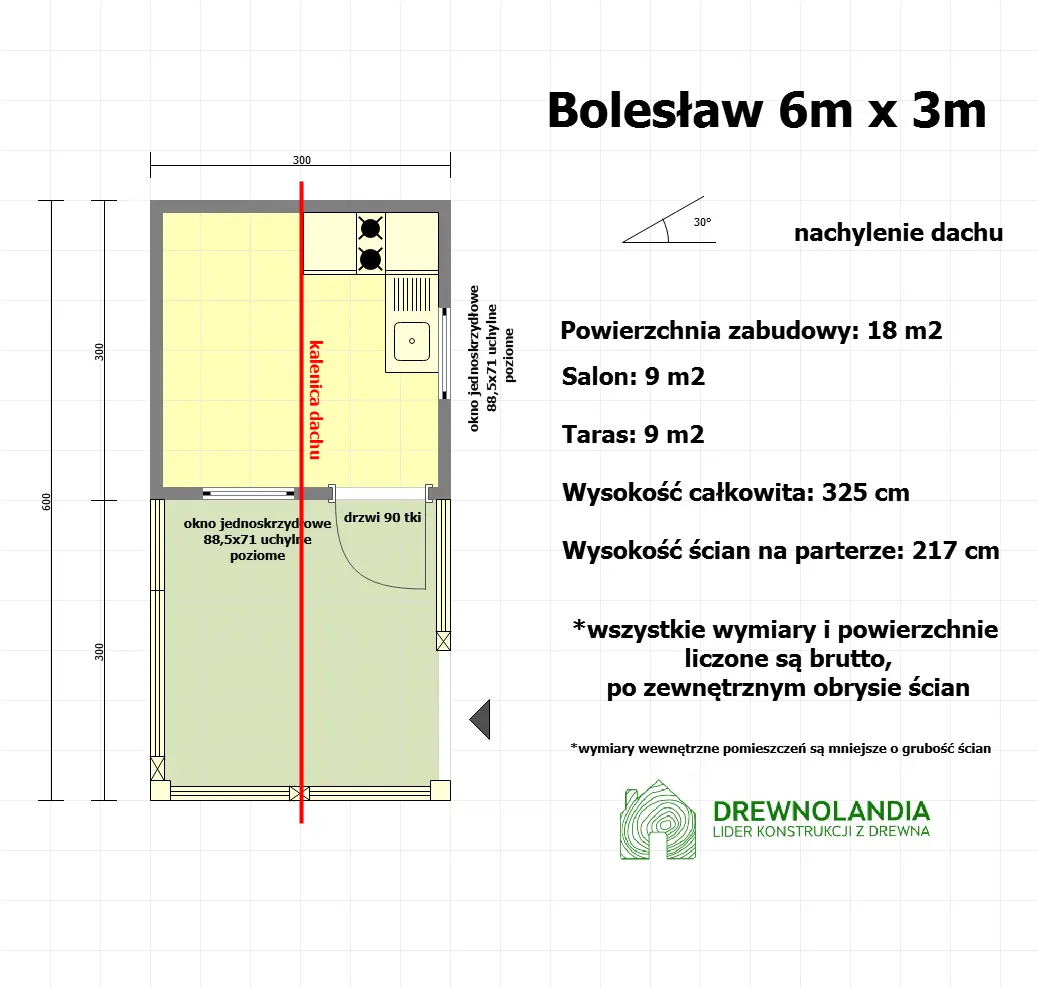 Rzut Domek Bolesław - 6x3m (SSZ)