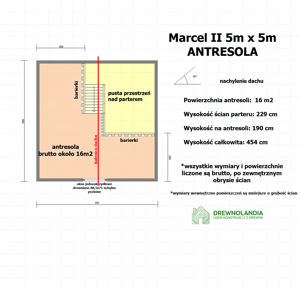 Domek Ogrodowy z tarasem Marcel II - 5x5m