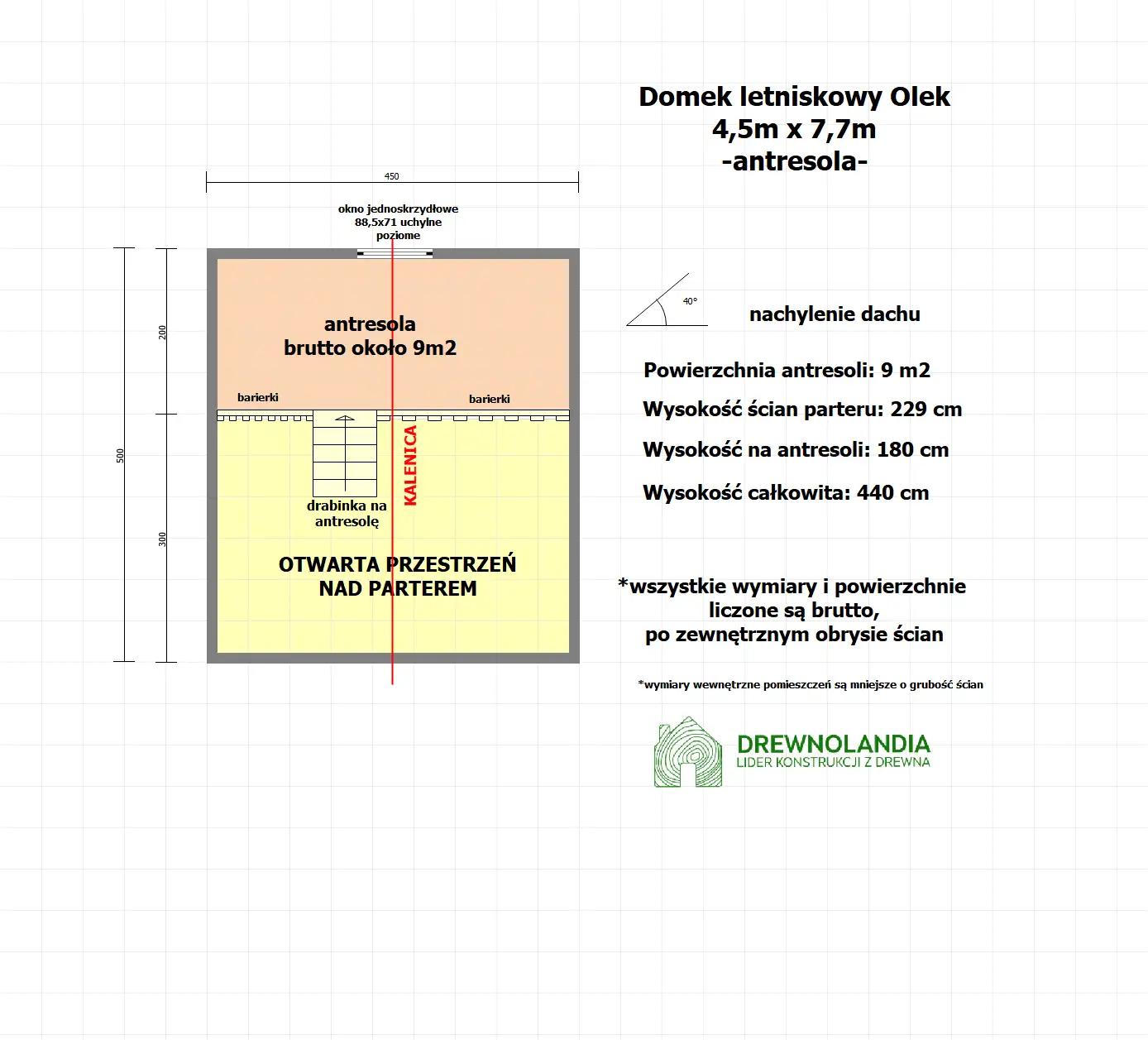 Drewniany domek Ogrodowy Olek 7,7x4,5m