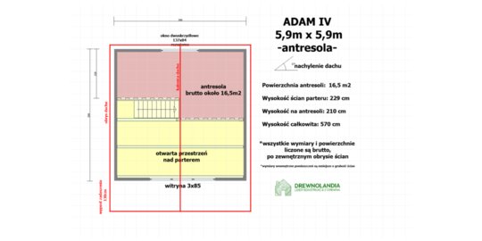 Nowoczesny domek letniskowy z antresolą Adam IV 5,9m x 5,9m 
