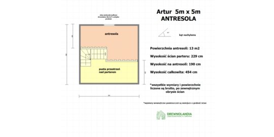 Domek Letniskowy Artur 5m x 5m + Altana Działkowa 3,5m x 3,5m
