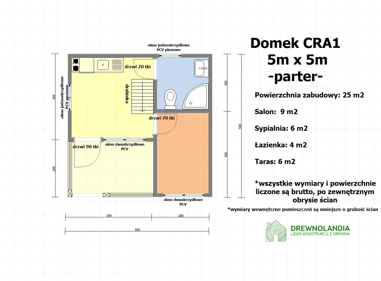 Rzut Domek Wiktor II - 25 m² (CRA)
