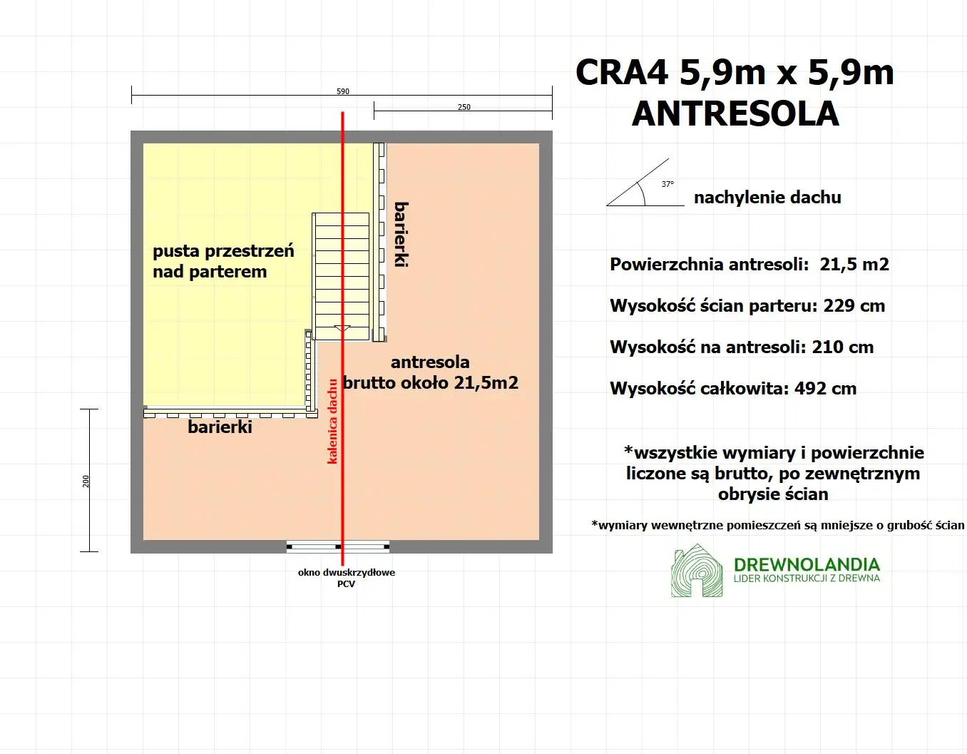rzut na poddasze CRA4