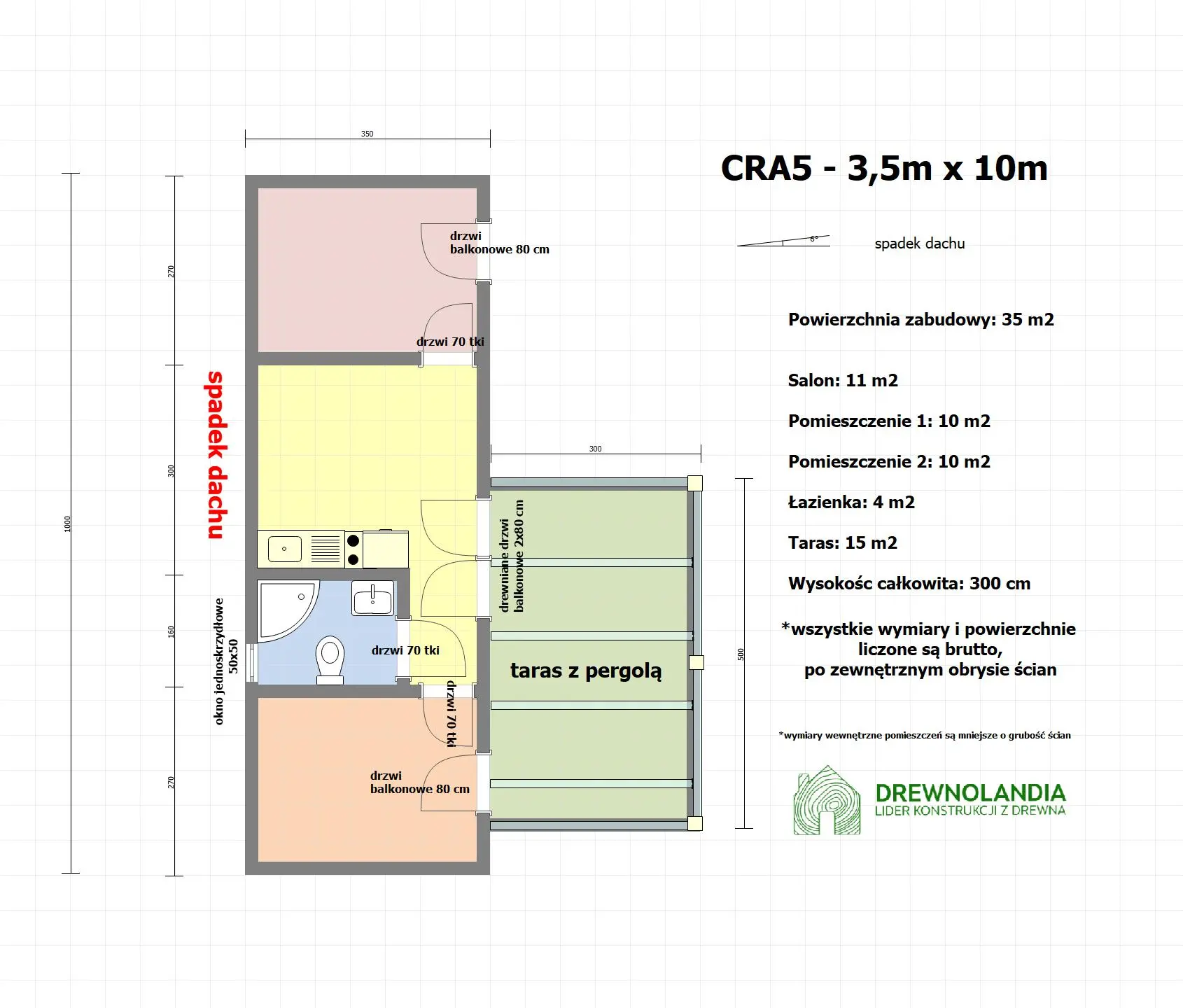 Rzut Domek Marek CRA - 35 m² (CRA)
