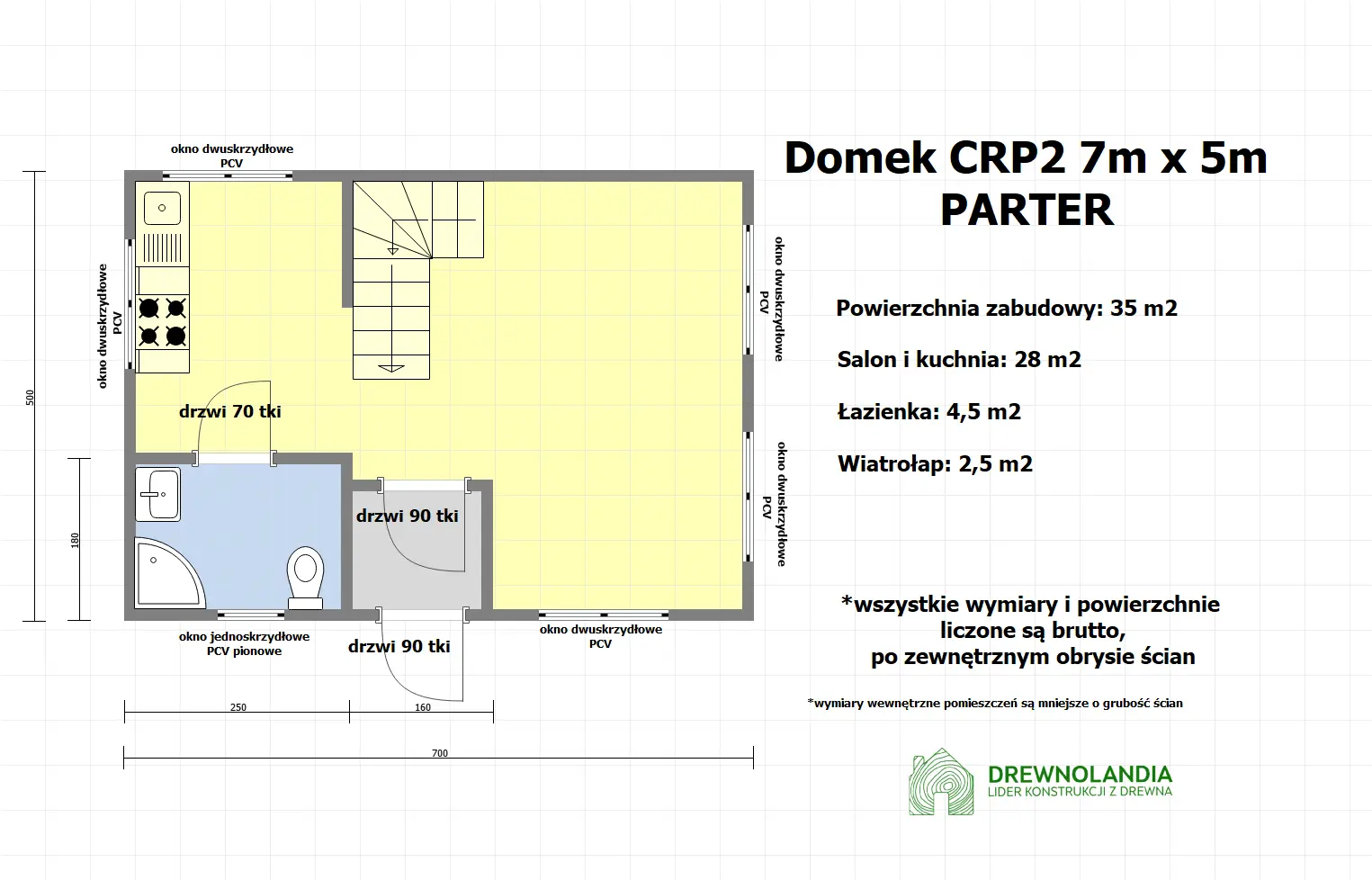Rzut Domek Janusz CRA - 35 m²