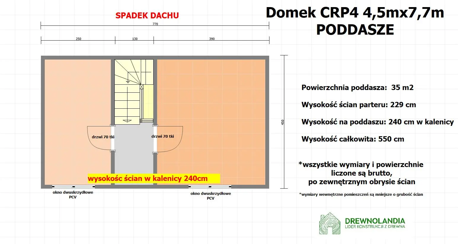 Rzut Domek CRP4 - 35 m²