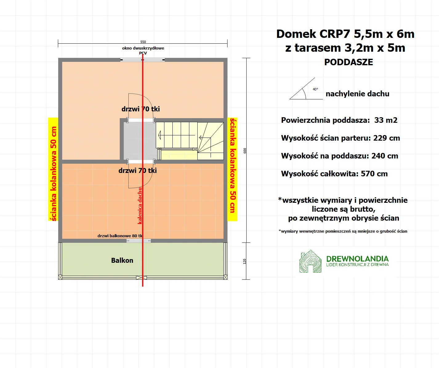 Rzut Domek Dawid CRA - 33 m² (CRA)