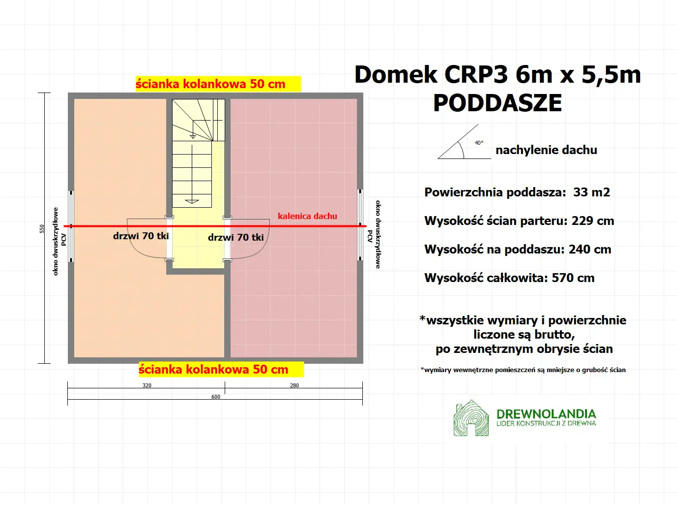Domek rekreacyjny całoroczny CRP3 - 33 m²