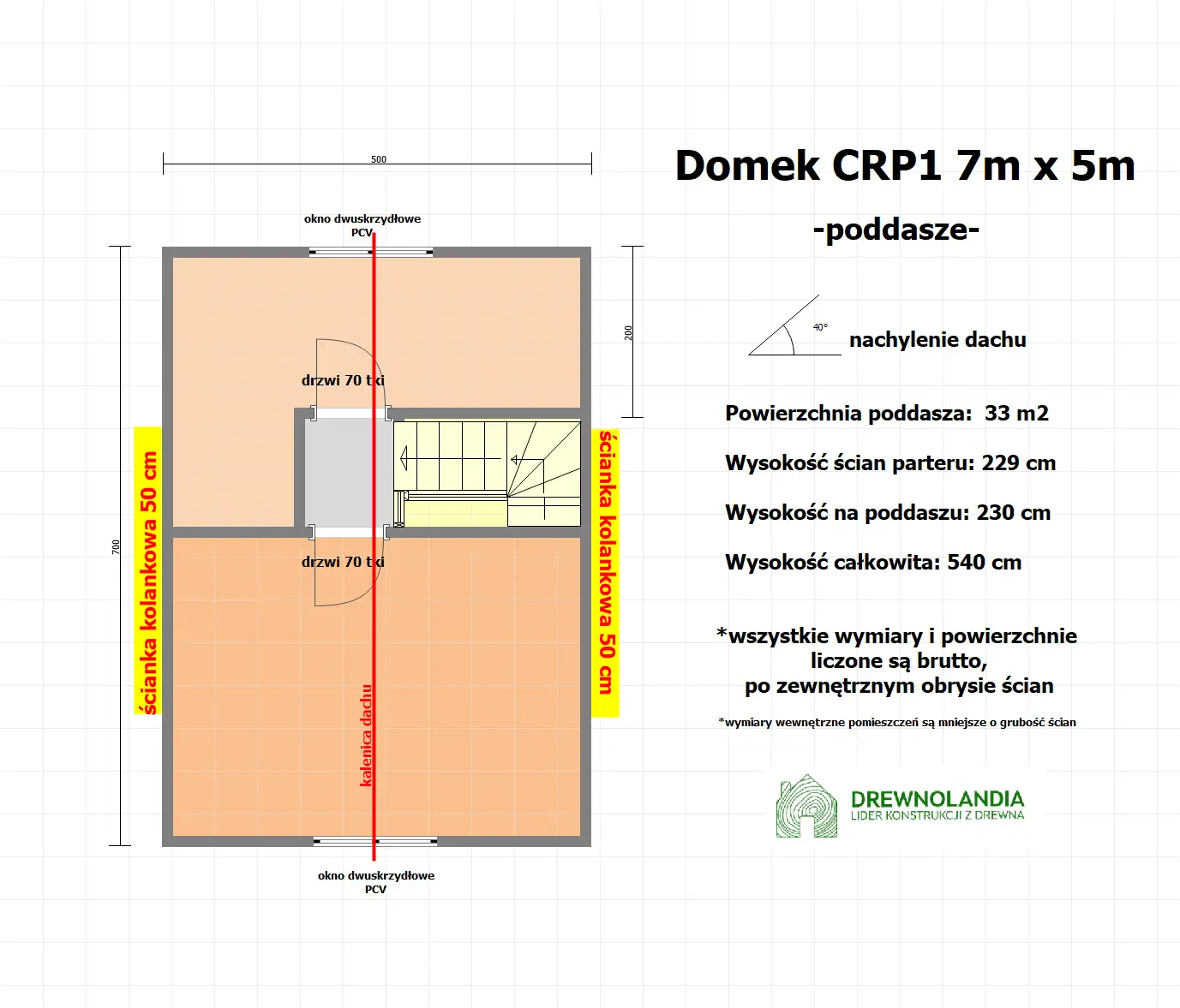Drewniany domek rekreacyjny całoroczny CRP1 7x5 (35 m²)