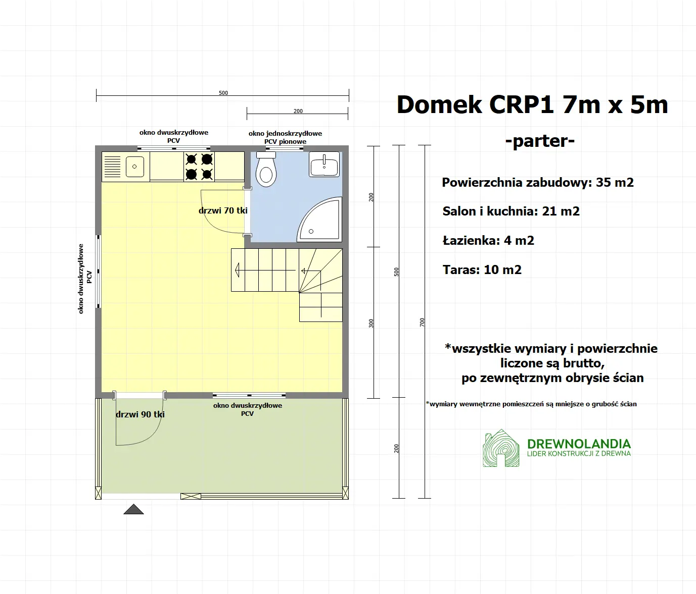 Rzut Domek Olaf CRA 7x5  (35 m²)