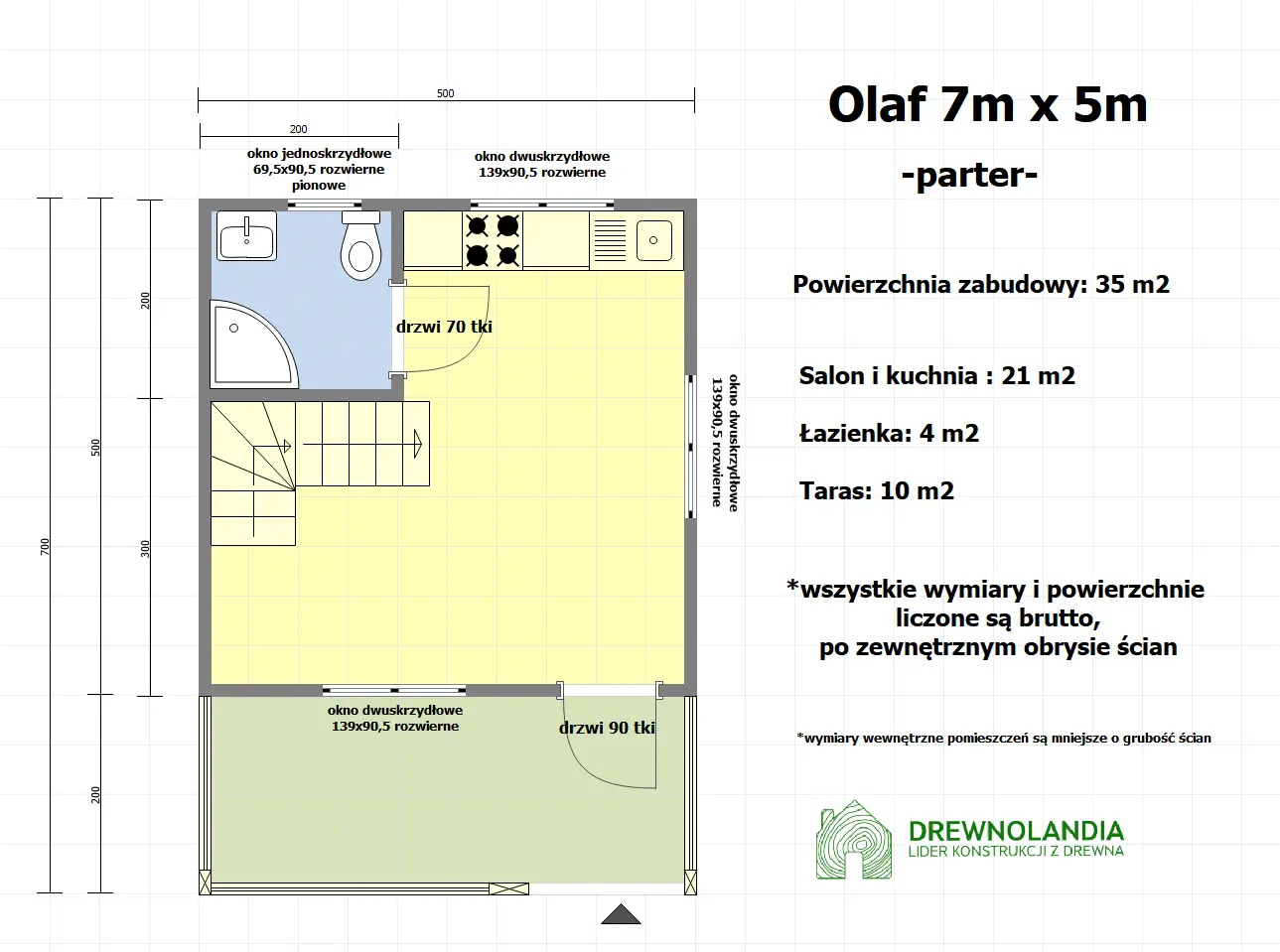 Rzut Domek Olaf - 7x5m (SSZ)