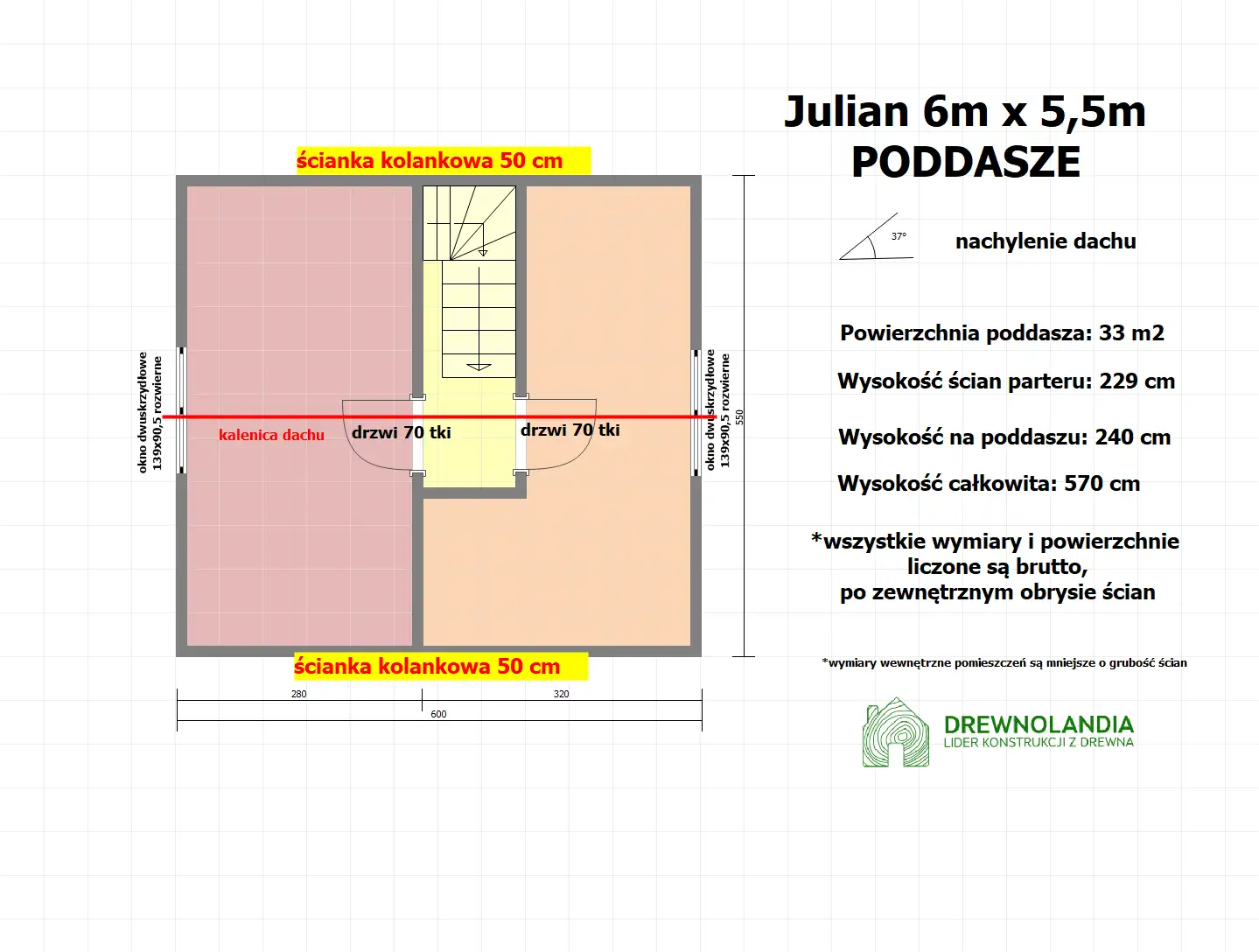 rzut na poddasze Julian 6x